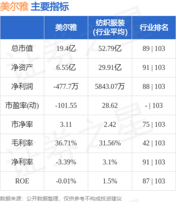 特種勞動防護用品銷售 守護安全，鑄就保障